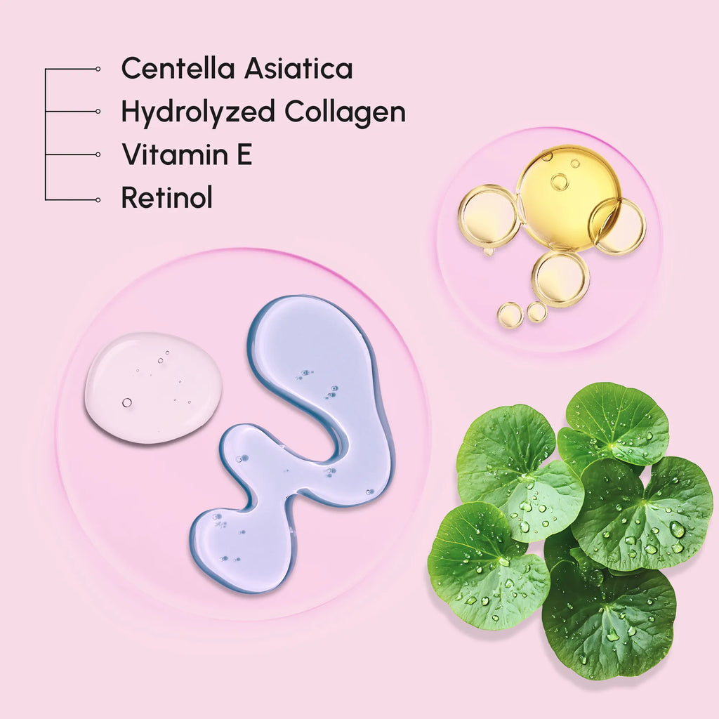 Collagen & Retinol Toner Pads – Anti-Wrinkle Exfoliating Face Pads