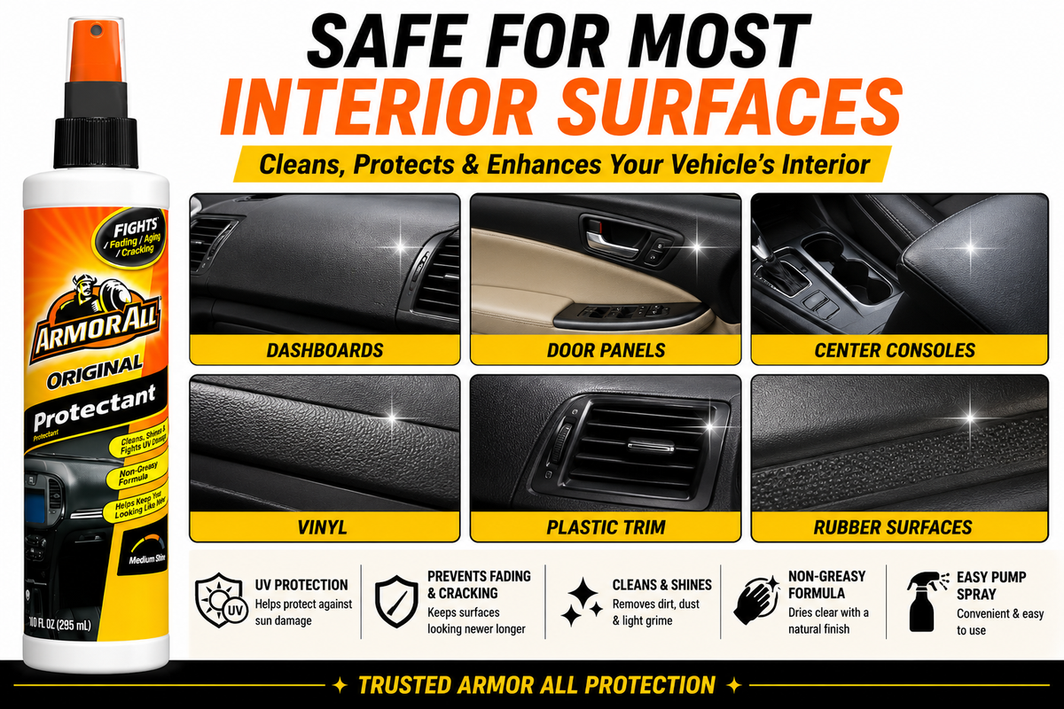 Armor All protectant for vehicle interior surfaces