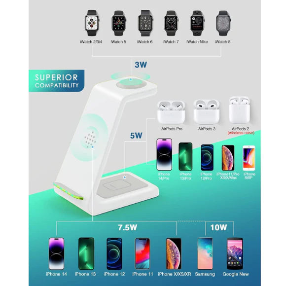 3-in-1 Wireless Charging Station for iPhone, Apple Watch & AirPods