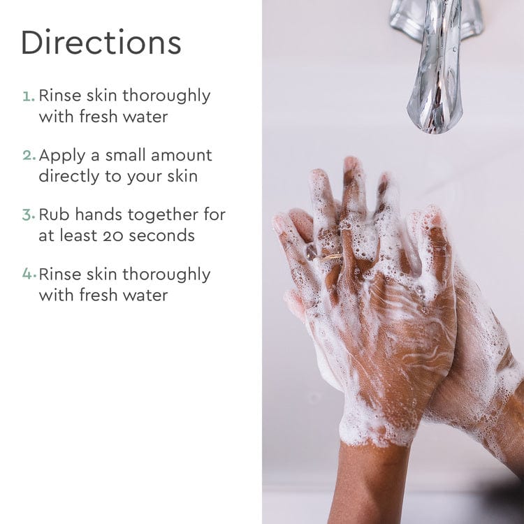Natural Foaming Hand Soap – Plant-Based & Eco-Friendly Formula