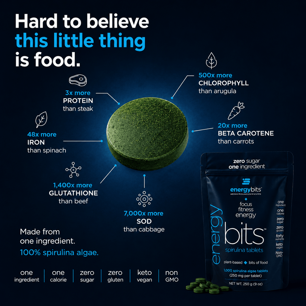 ENERGYbits® Spirulina Tablets – Large Bag | Energy, Protein & Superfood Nutrition