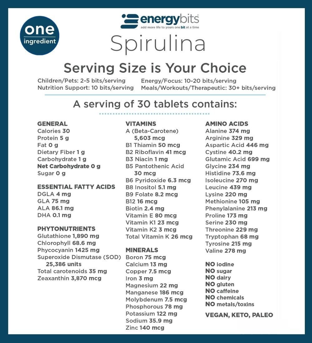 ENERGYbits® Spirulina Tablets – Large Bag | Energy, Protein & Superfood Nutrition