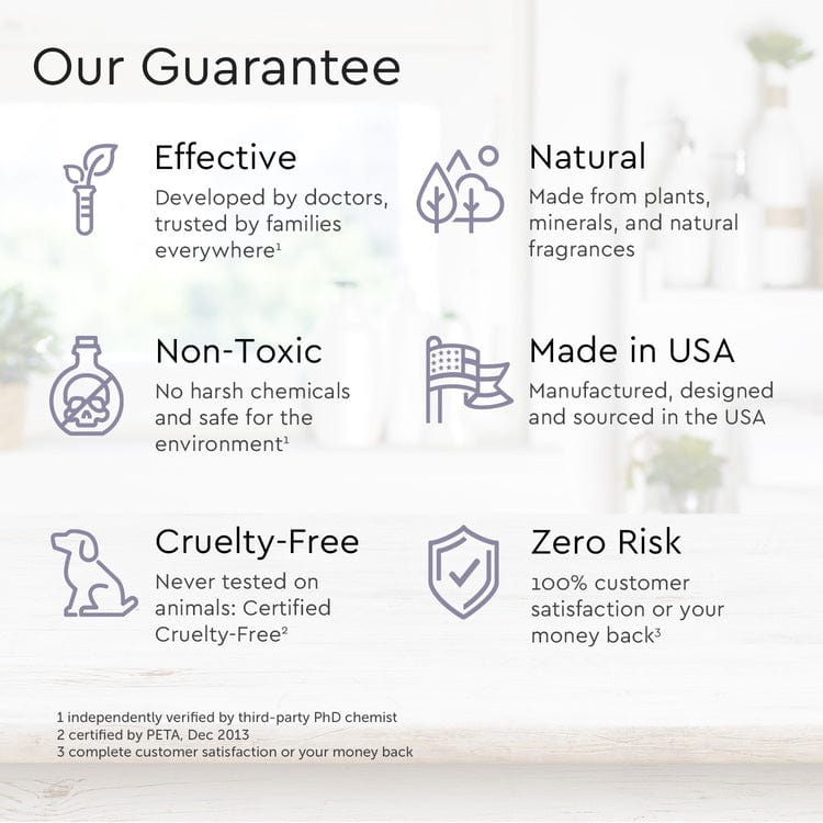 Natural Foaming Hand Soap – Plant-Based & Eco-Friendly Formula
