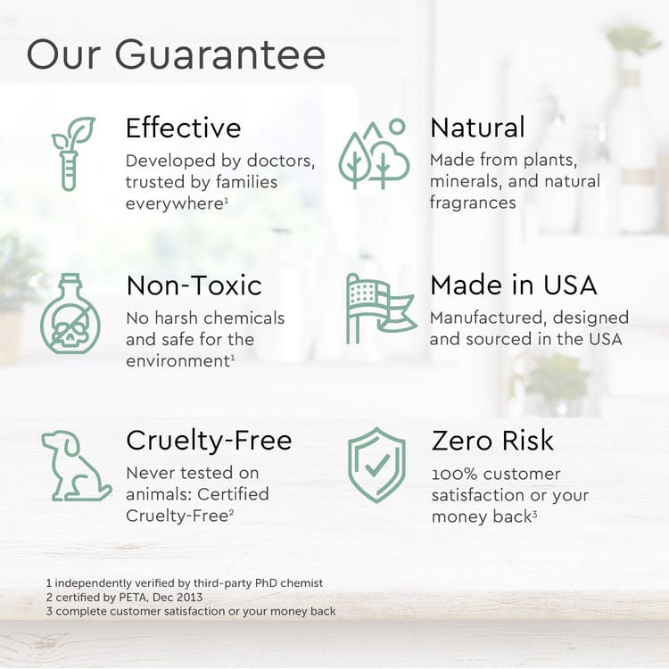 Natural Foaming Hand Soap – Plant-Based & Eco-Friendly Formula