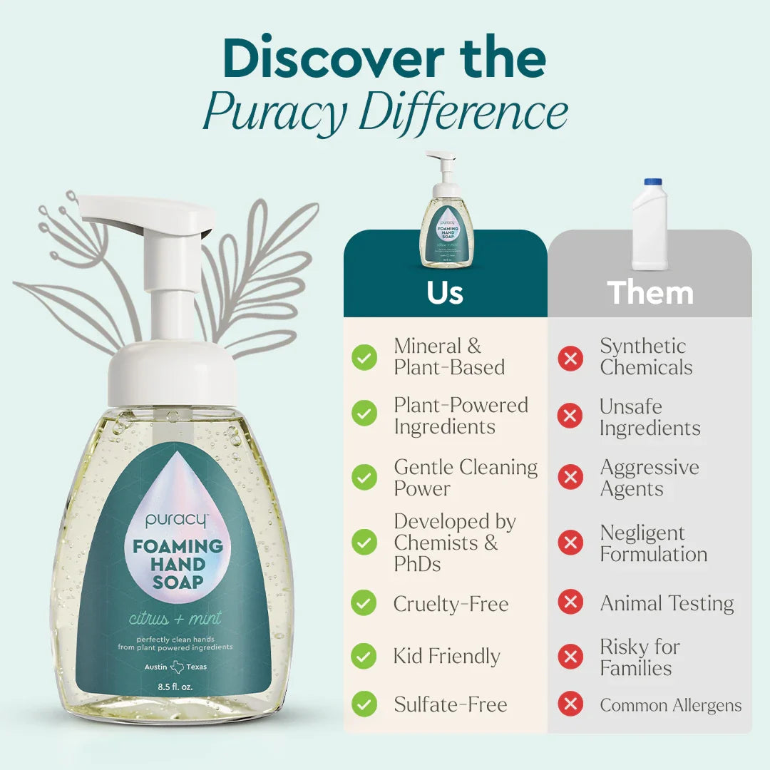 Natural Foaming Hand Soap – Plant-Based & Eco-Friendly Formula