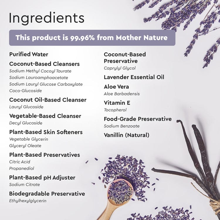 Natural Foaming Hand Soap – Plant-Based & Eco-Friendly Formula