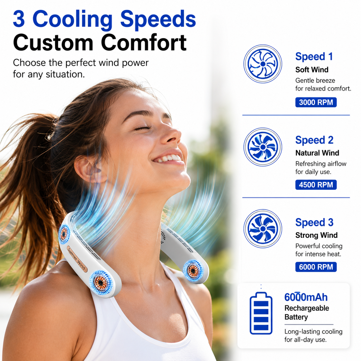 Neck Fan 3 cooling speeds and 6000mAh rechargeable battery