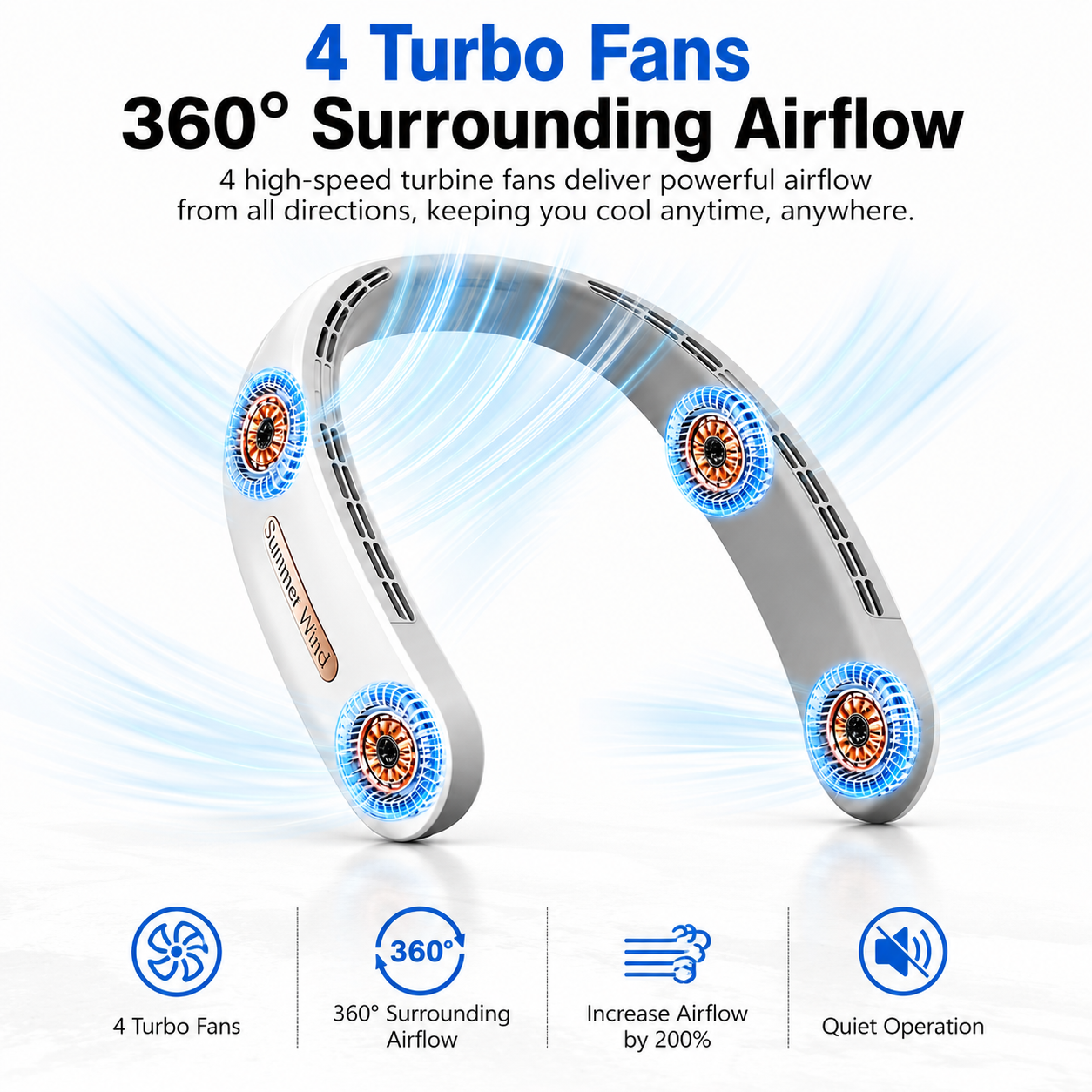 Neck Fan 6000mAh – 4 Turbo Fans, 360° Cooling Bladeless